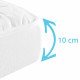 Matelas bébé climatisé