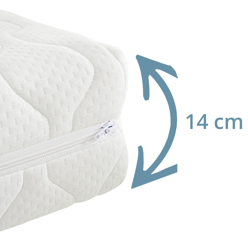 Matelas Ergonomique Bebe Fabrication Francaise