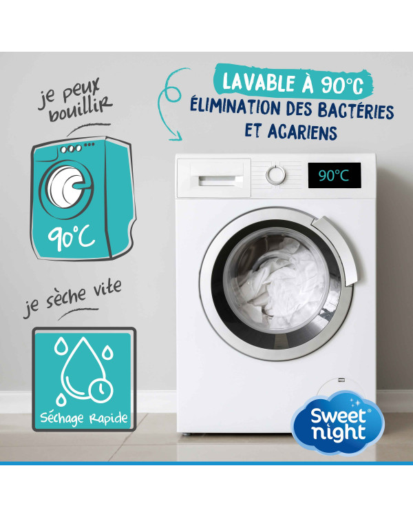 Protège matelas enfant imperméable