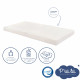 Matelas pliable premium