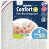 Matelas bébé respirant - Fabrication Française