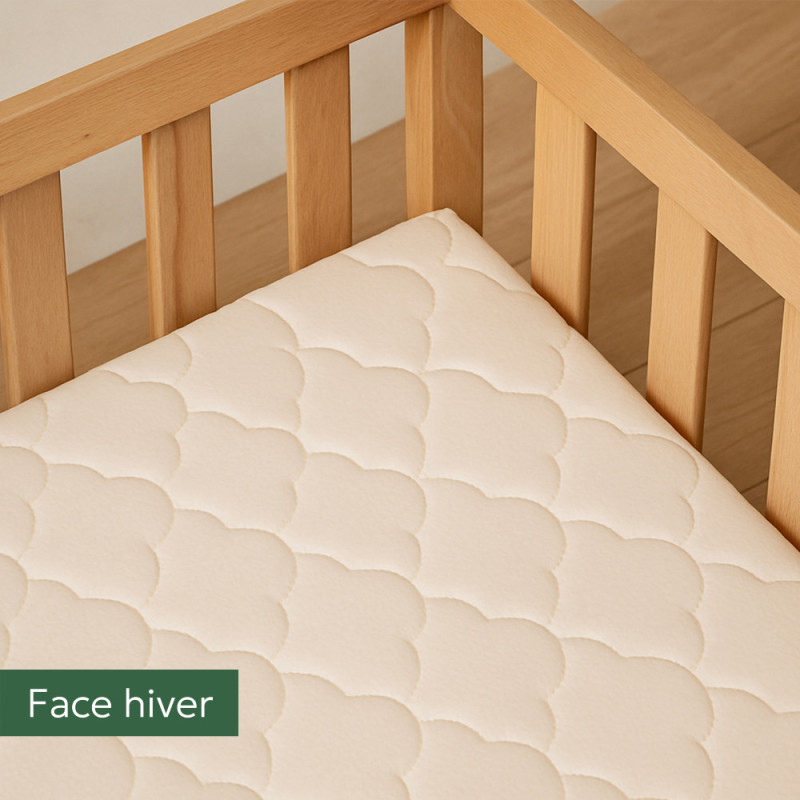 Matelas 4 saisons 80x160