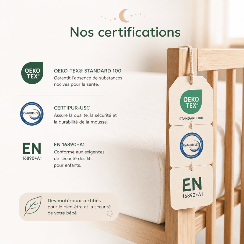 Matelas bébé Essentiel 60x120 cm petit prix | Babysom