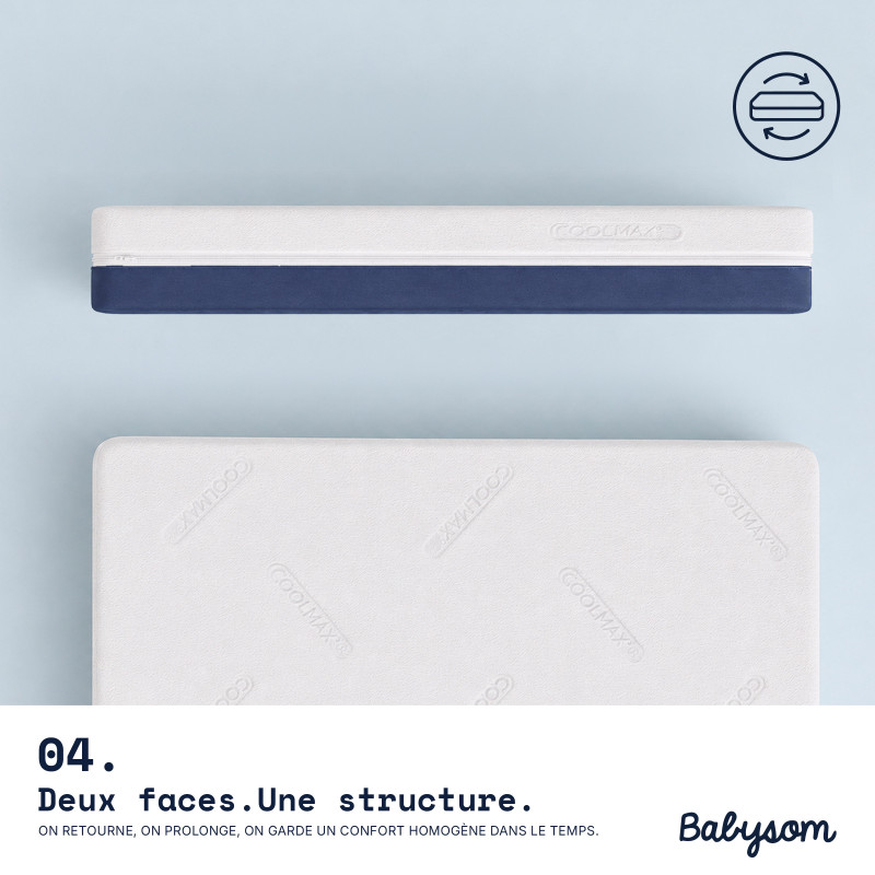 Matelas bébé Coolmax 60x120 & 70x140 déhoussable | Babysom