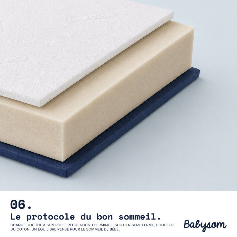 Matelas bébé Coolmax 60x120 & 70x140 déhoussable | Babysom