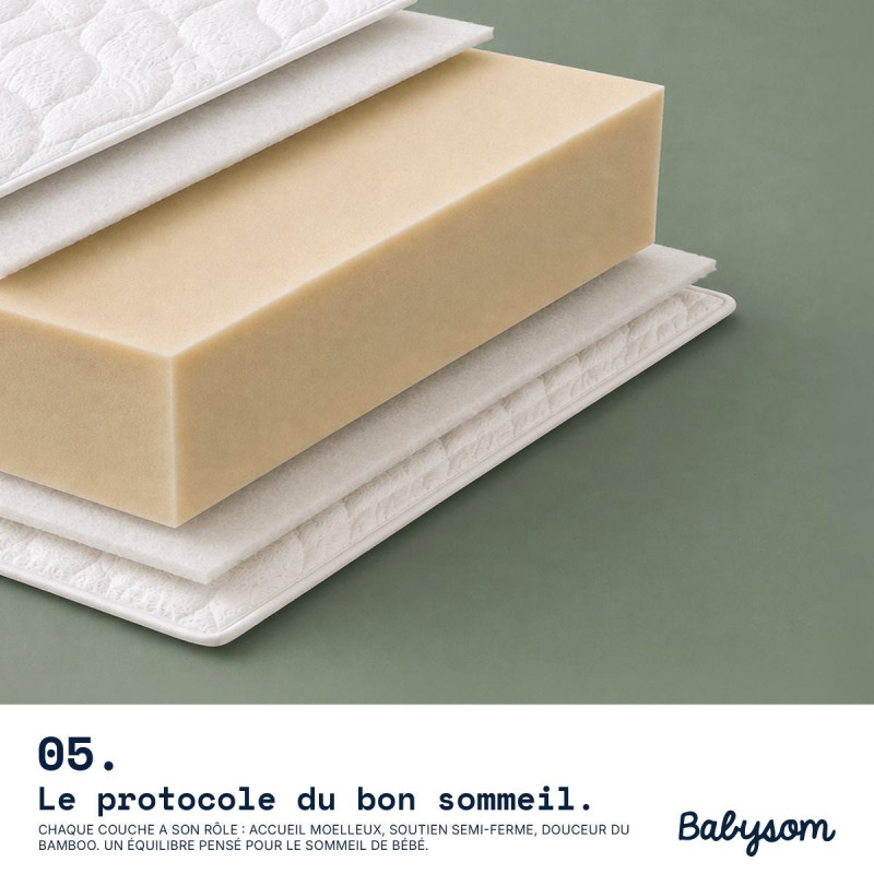 Matelas bébé Bamboo 60x120 et 70x140 | Assemblé en France | Babysom