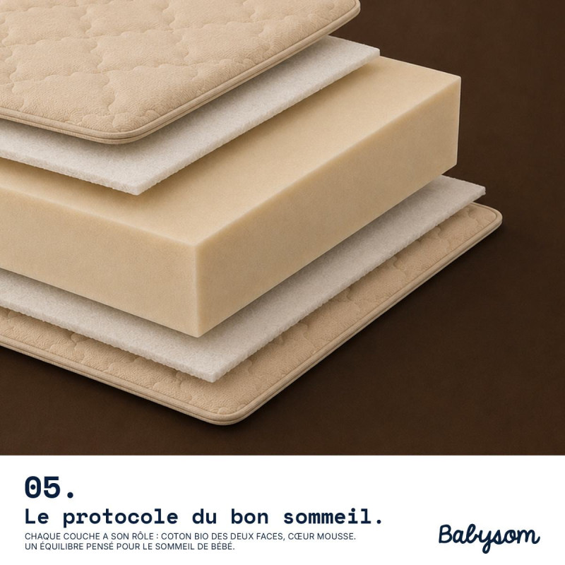 Matelas bébé Coton Bio 60x120 et 70x140 | Babysom