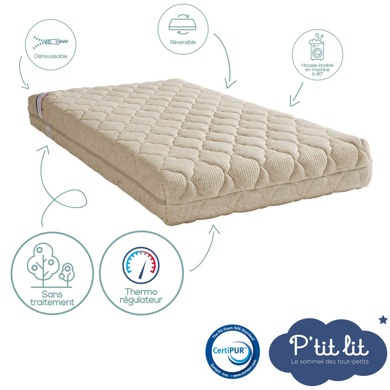Matelas Bebe En Lin Naturel Fabrication Francaise