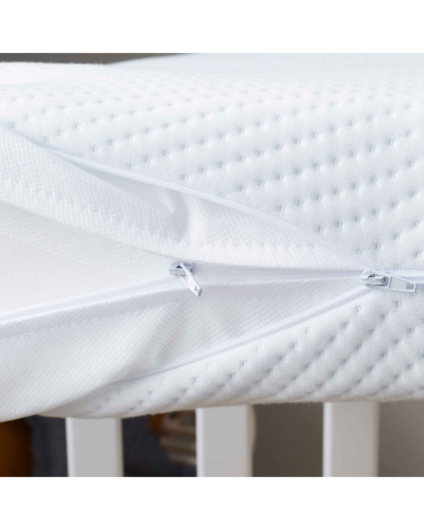 Matelas bébé Allergostop