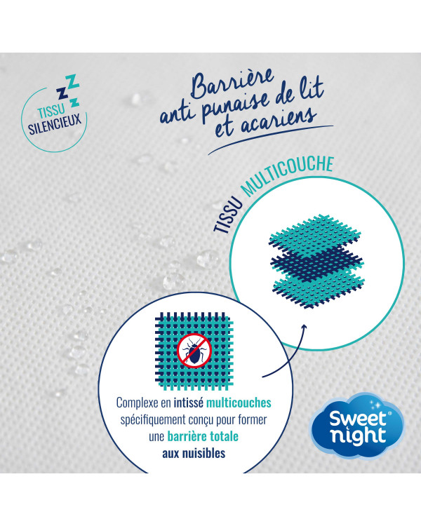 Protège oreiller anti-punaise de lit enfant