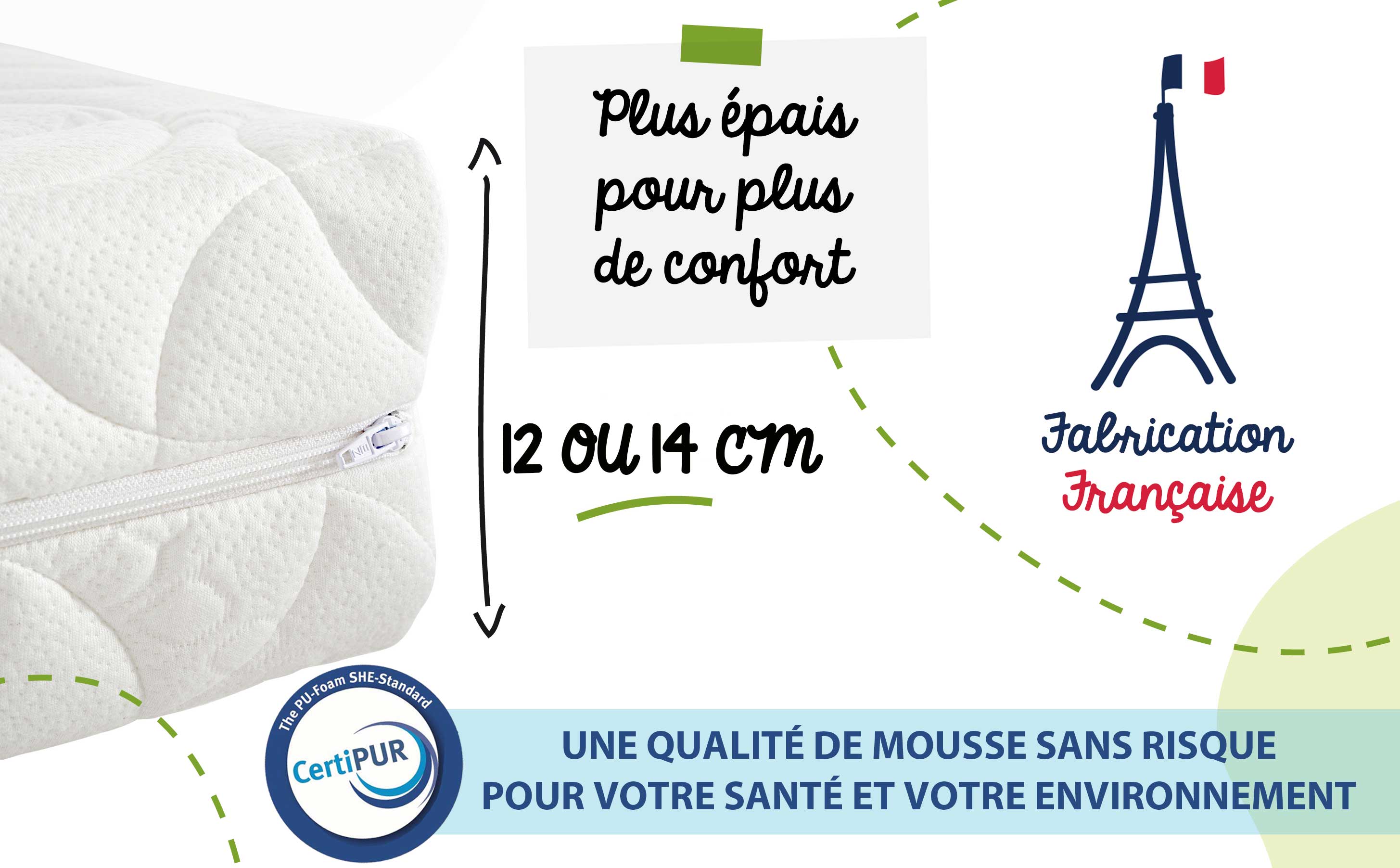 matelas bébé naturel 60x120