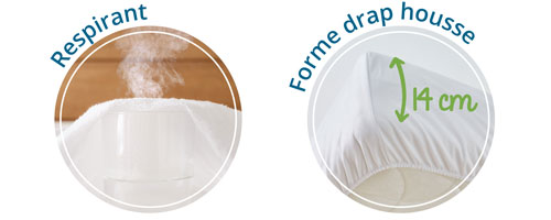 Protège matelas bébé imperméable éponge Bamboo sans traitement