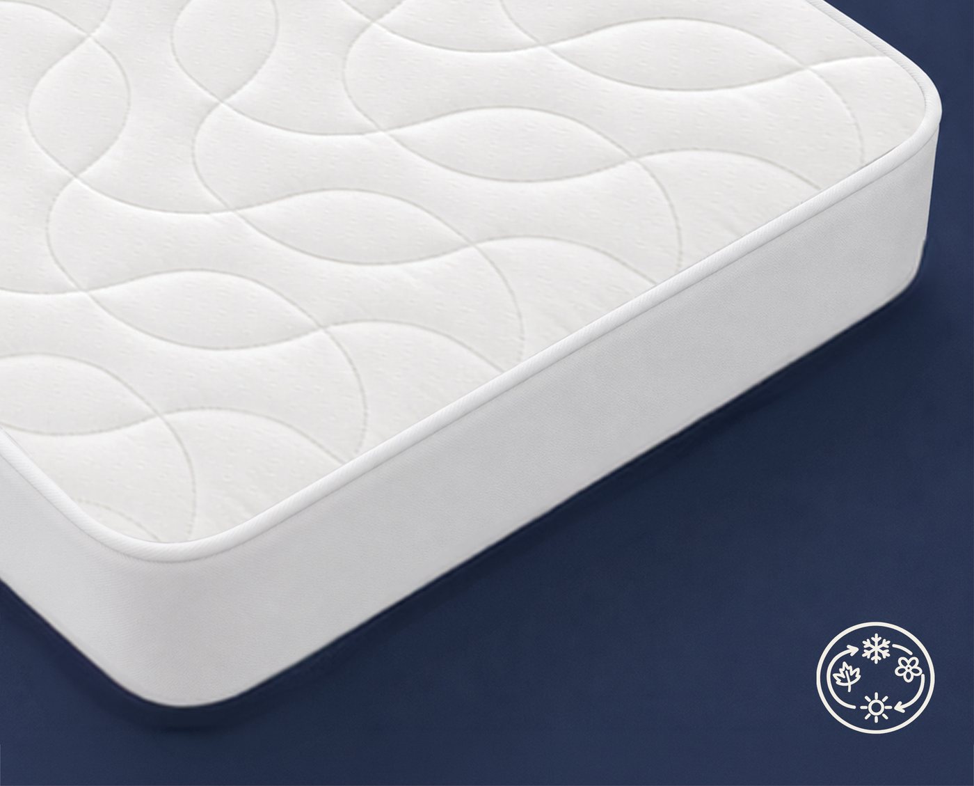 Angle du matelas Climatisé, face matelassée
