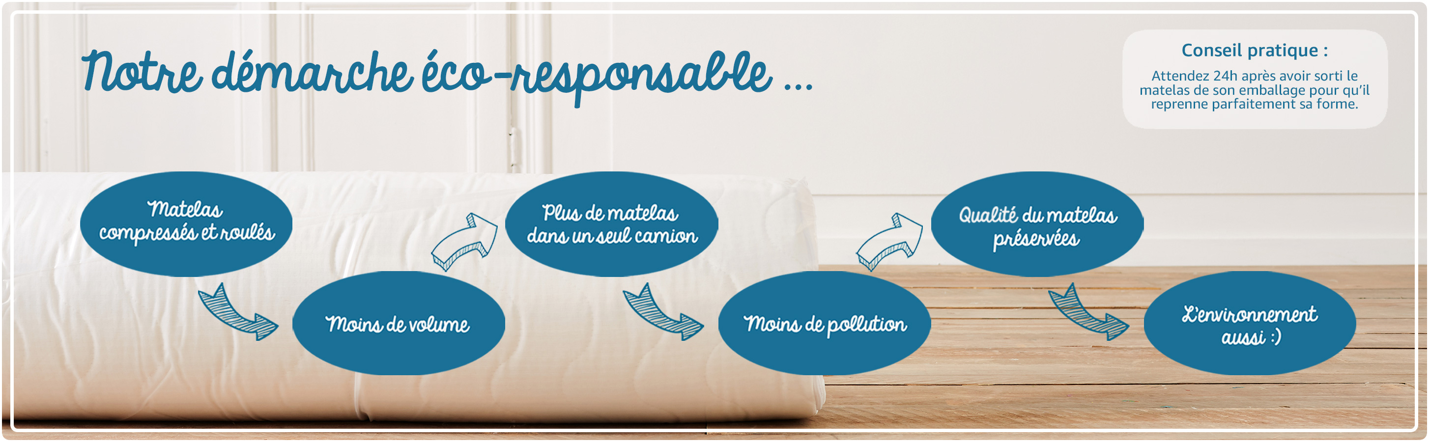 matelas bébé bambou