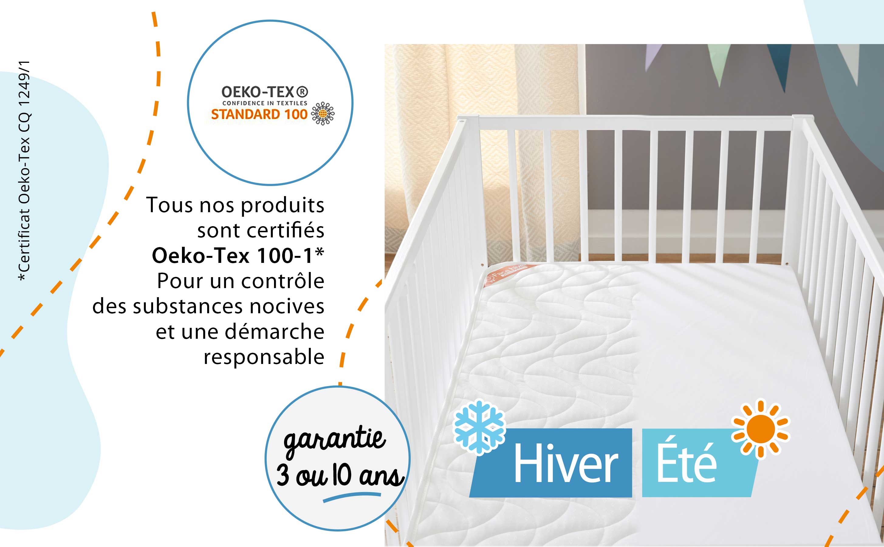 matelas bébé 60x120