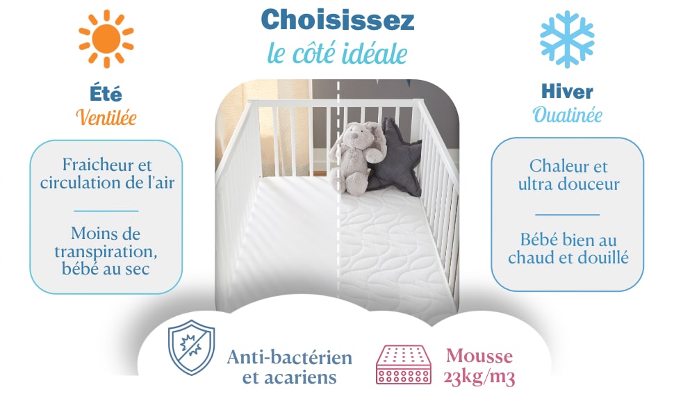 matelas-clim-page-a+-Tranche%202.jpg