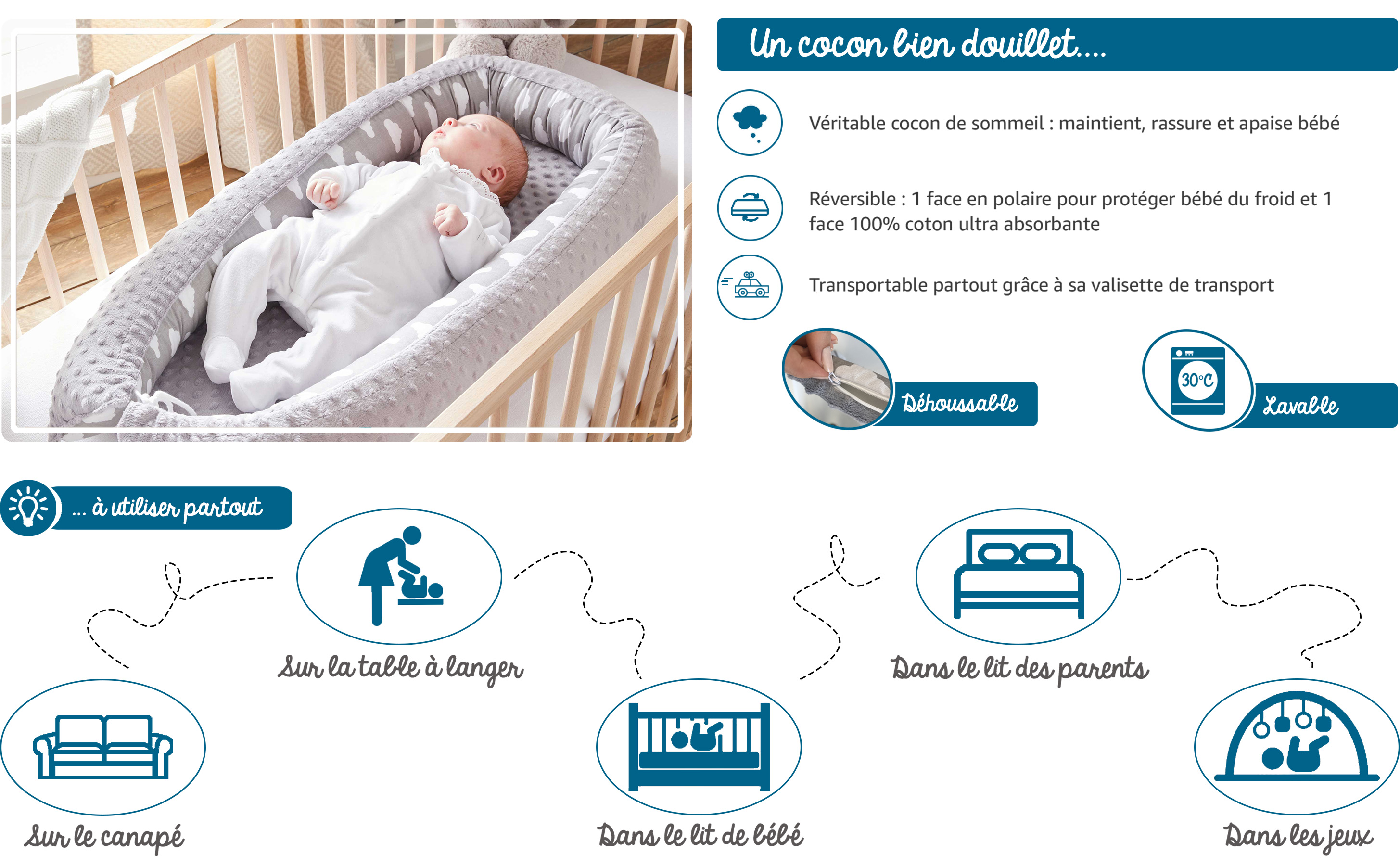 Reducteur De Lit Bebe Reversible