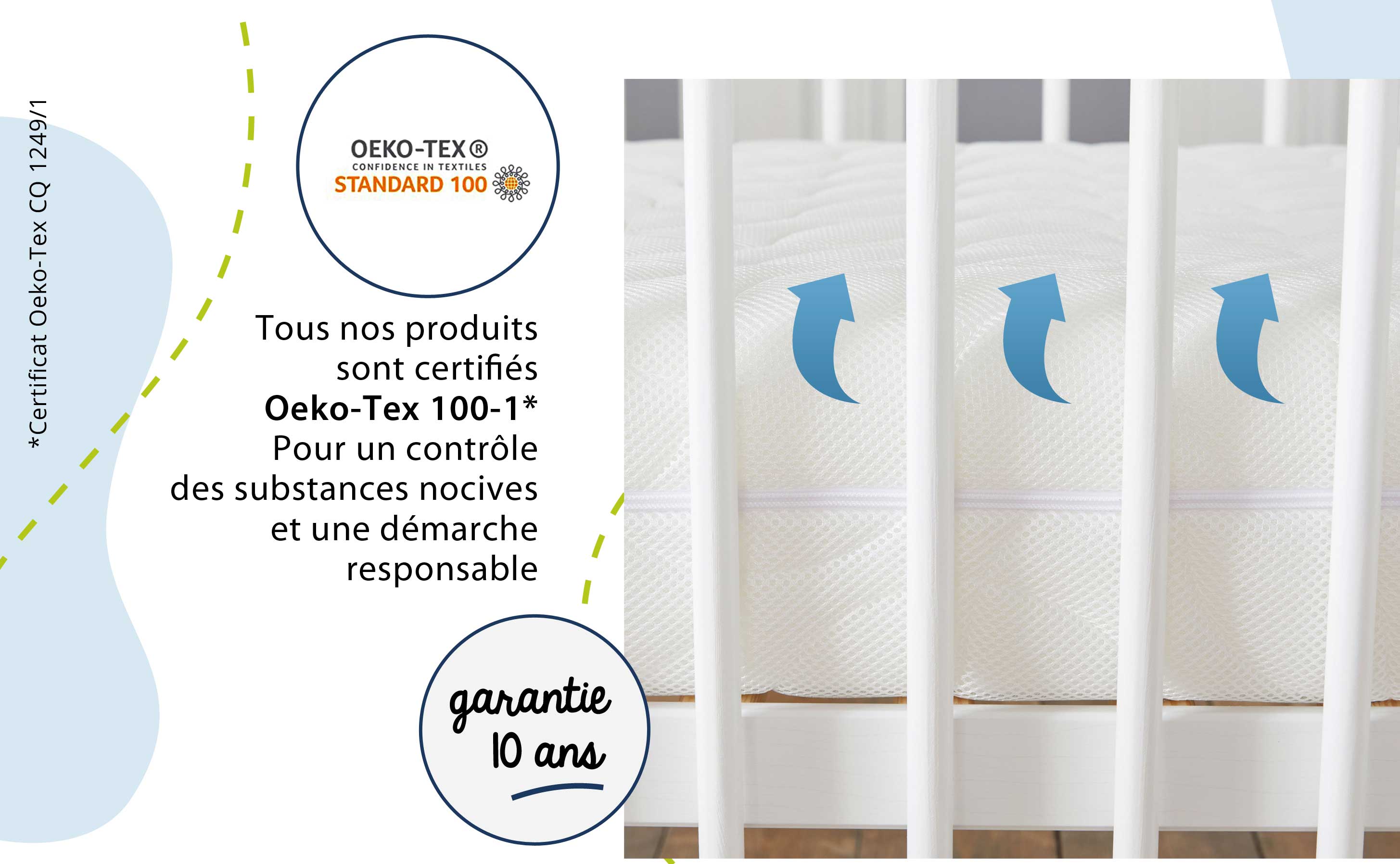 matelas 70x140